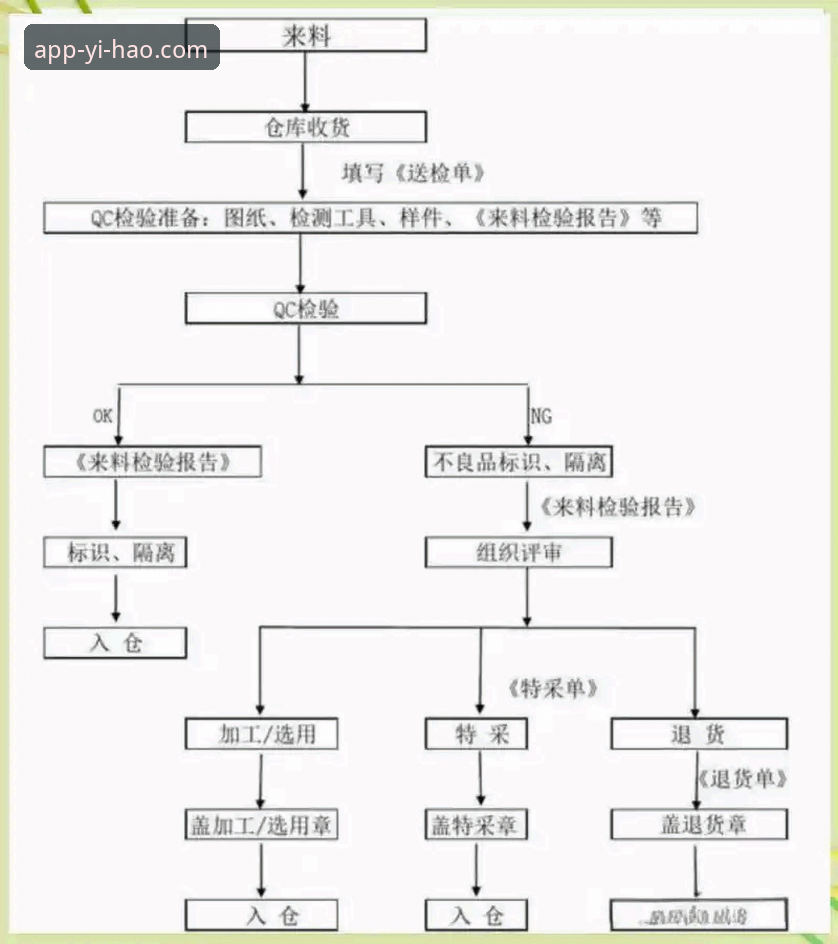 壹号娱乐平台官方应用获取全流程详解——从下载到安装的深度指南