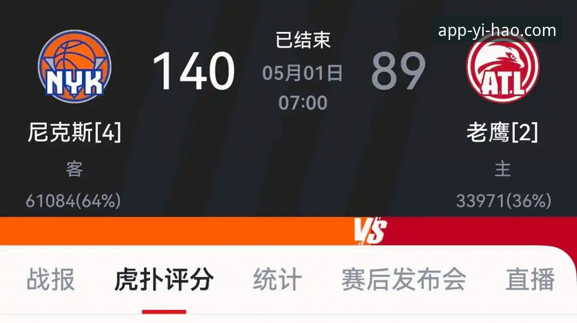 壹号APP使用体验 季后赛观赛必备知识:尼克斯创纪录大胜老鹰背后的数据密码